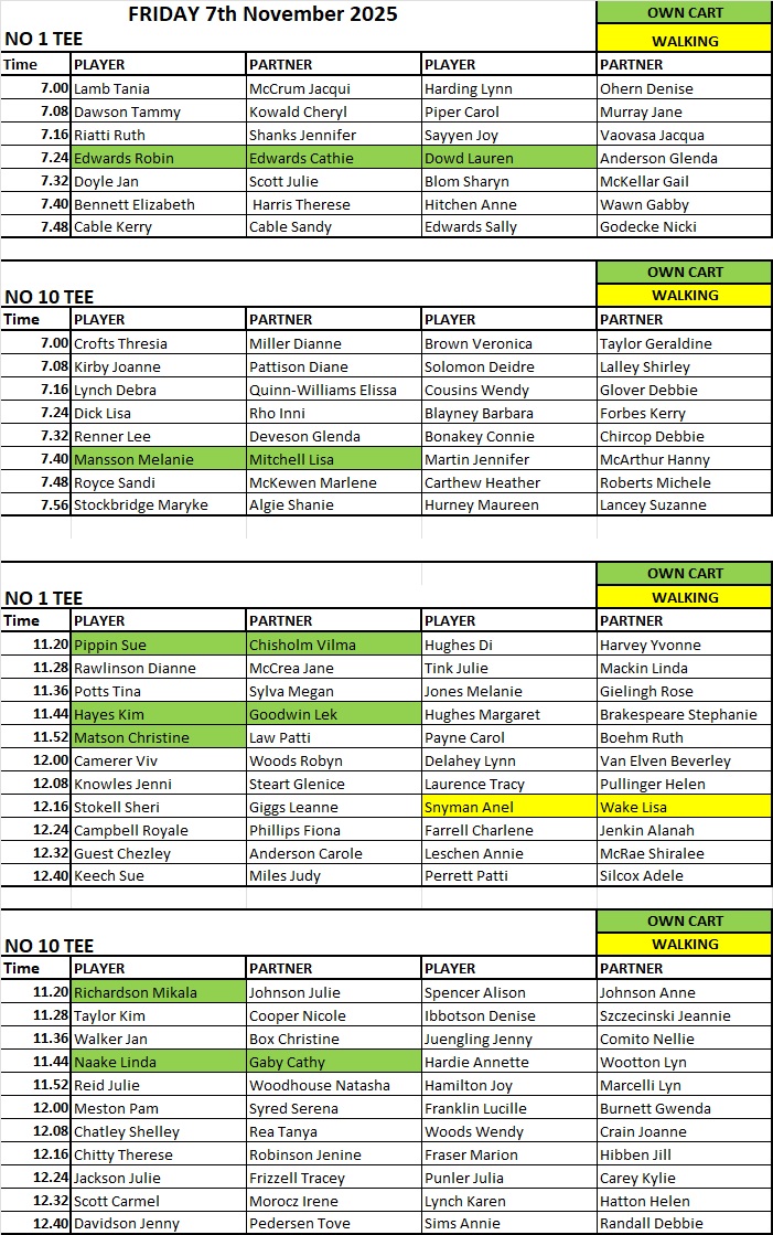 2024 ladies open friday