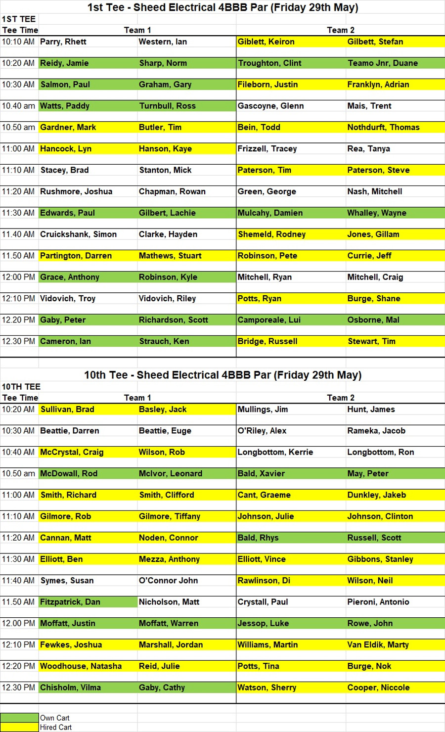 Friday Draw